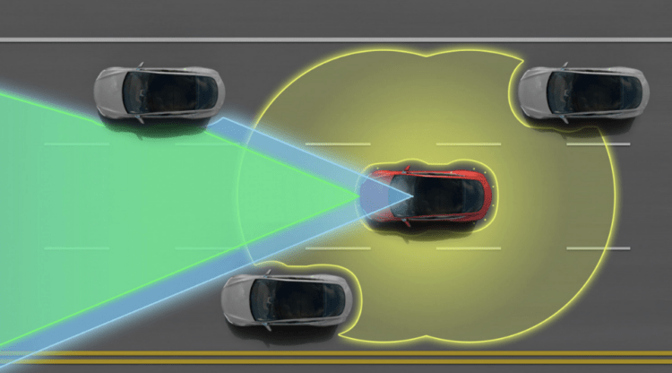 Tesla mit Radar- und Ultraschallsensoren 